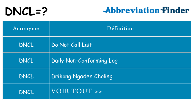Ce que signifie le sigle pour dncl