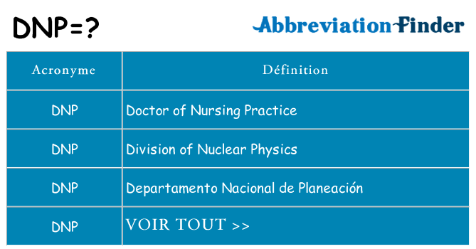 Ce que signifie le sigle pour dnp