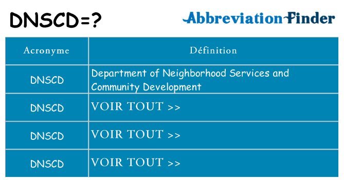 Ce que signifie le sigle pour dnscd