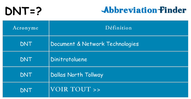 Ce que signifie le sigle pour dnt