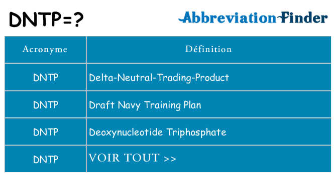 Ce que signifie le sigle pour dntp