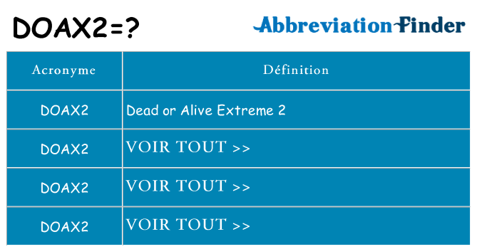 Ce que signifie le sigle pour doax2