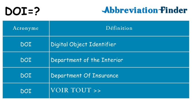 Ce que signifie le sigle pour doi
