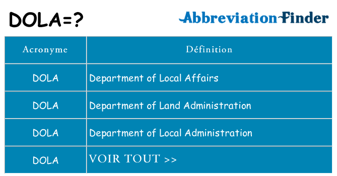 Ce que signifie le sigle pour dola