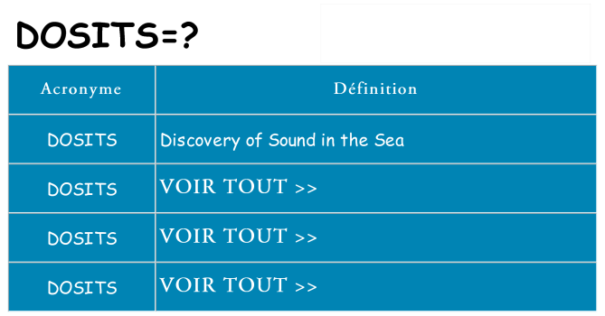 Ce que signifie le sigle pour dosits
