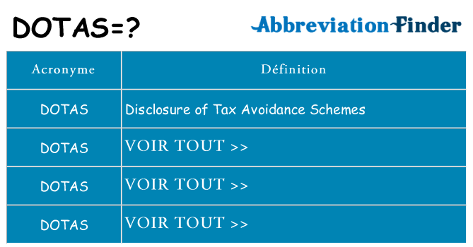 Ce que signifie le sigle pour dotas