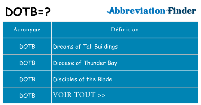 Ce que signifie le sigle pour dotb
