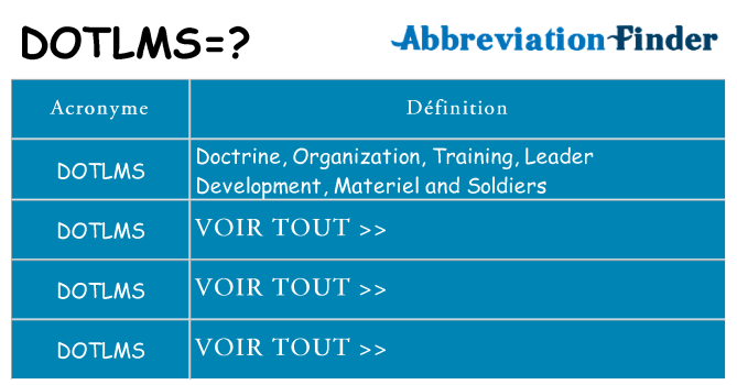 Ce que signifie le sigle pour dotlms