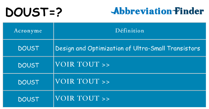 Ce que signifie le sigle pour doust