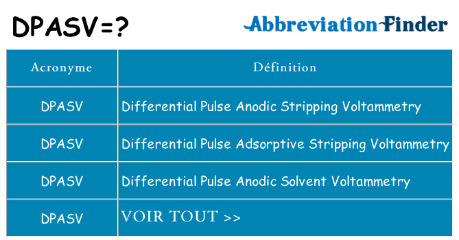 Ce que signifie le sigle pour dpasv