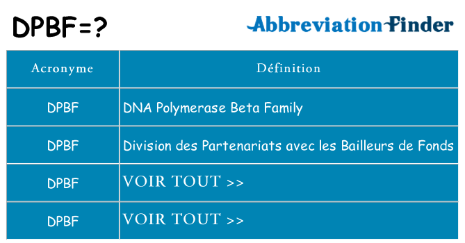 Ce que signifie le sigle pour dpbf