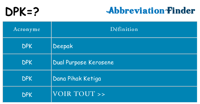 Ce que signifie le sigle pour dpk