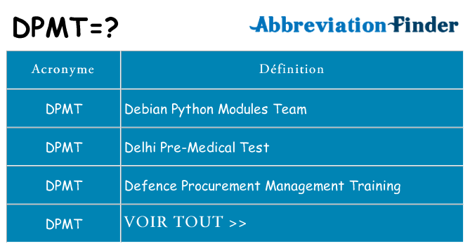 Ce que signifie le sigle pour dpmt