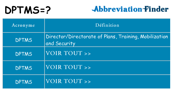Ce que signifie le sigle pour dptms