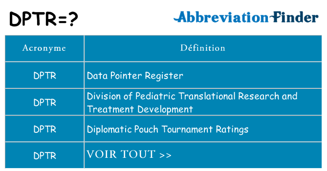 Ce que signifie le sigle pour dptr