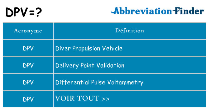 Ce que signifie le sigle pour dpv