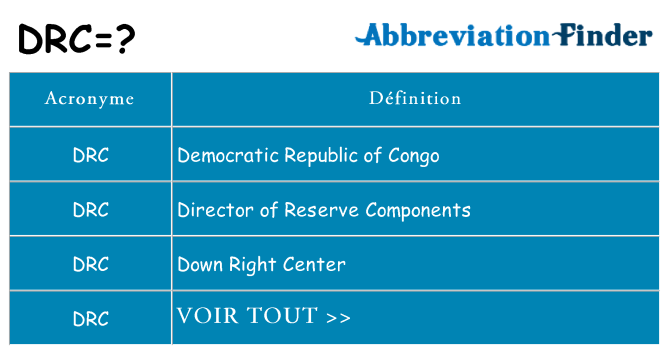 Ce que signifie le sigle pour drc