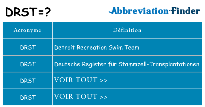 Ce que signifie le sigle pour drst