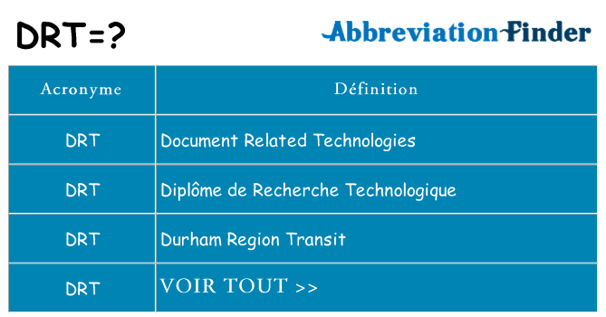 Ce que signifie le sigle pour drt