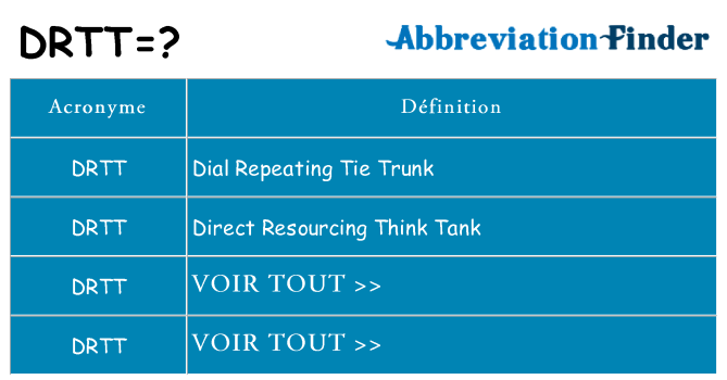 Ce que signifie le sigle pour drtt