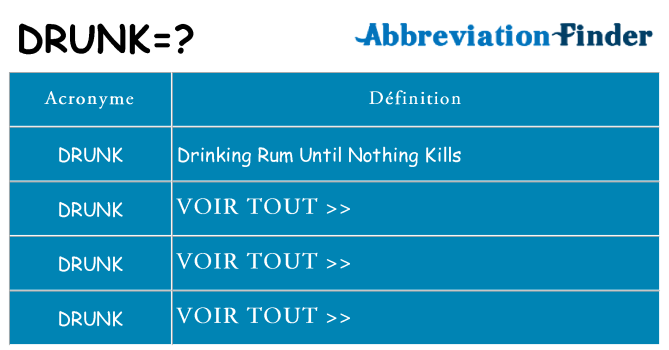 Ce que signifie le sigle pour drunk