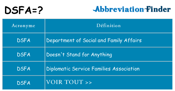 Ce que signifie le sigle pour dsfa