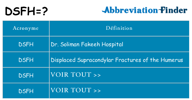 Ce que signifie le sigle pour dsfh