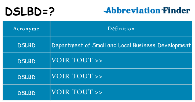 Ce que signifie le sigle pour dslbd