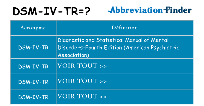 Ce que signifie le sigle pour dsm-iv-tr