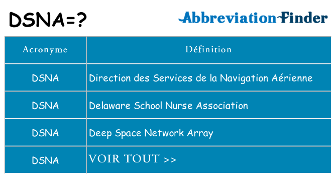 Ce que signifie le sigle pour dsna