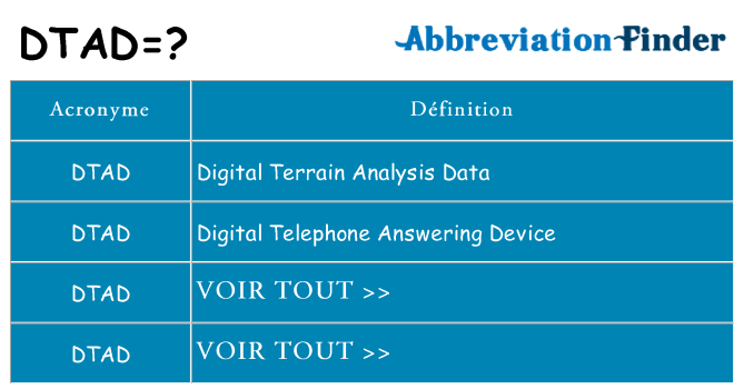 Ce que signifie le sigle pour dtad