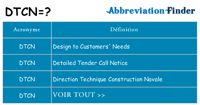 Ce que signifie le sigle pour dtcn