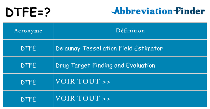 Ce que signifie le sigle pour dtfe