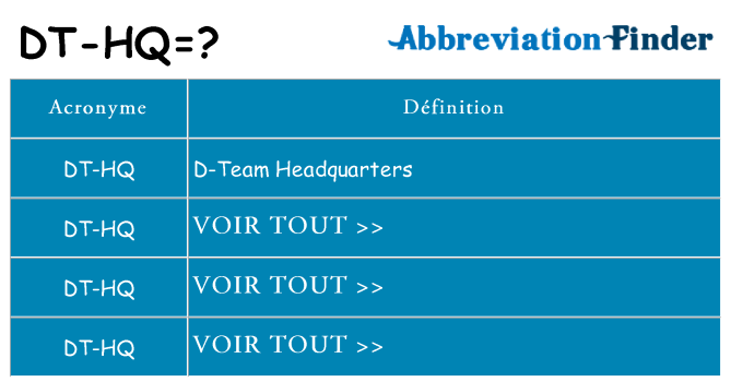 Ce que signifie le sigle pour dt-hq