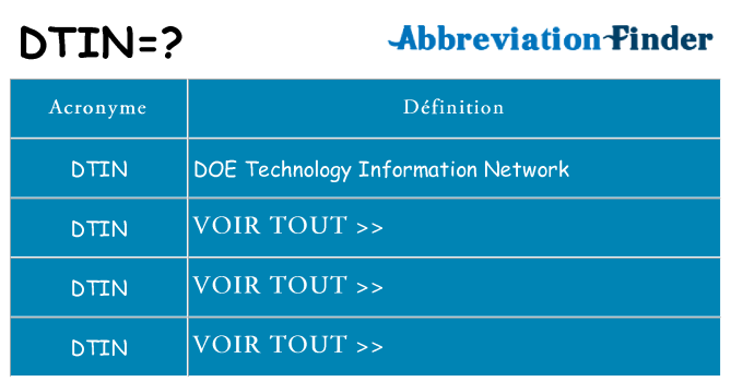 Ce que signifie le sigle pour dtin