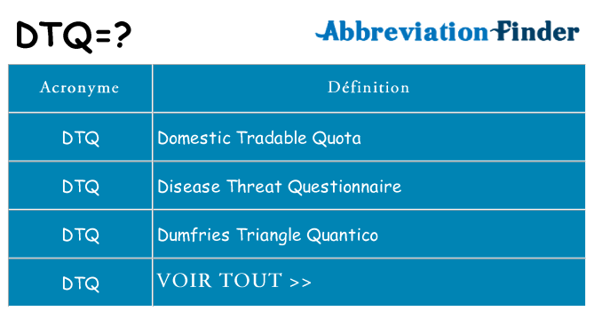 Ce que signifie le sigle pour dtq