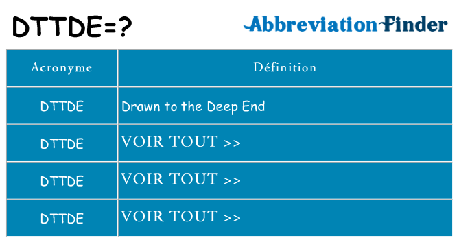 Ce que signifie le sigle pour dttde