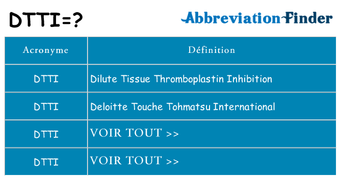 Ce que signifie le sigle pour dtti