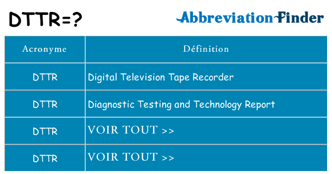 Ce que signifie le sigle pour dttr