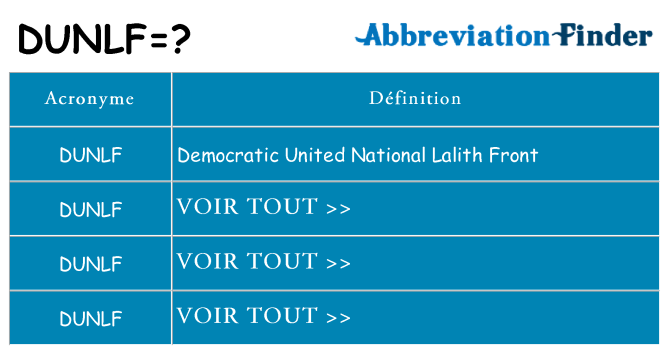 Ce que signifie le sigle pour dunlf