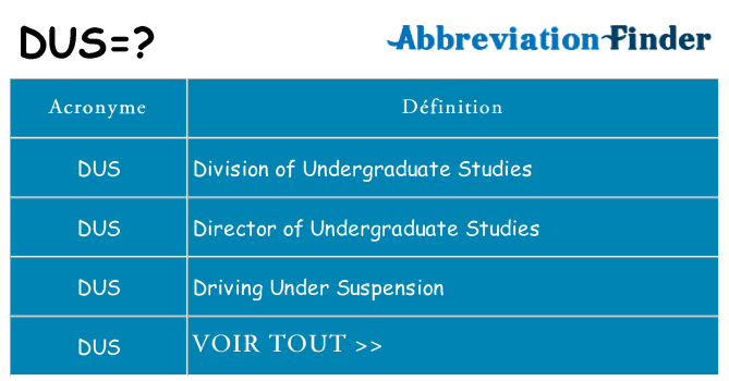 Ce que signifie le sigle pour dus