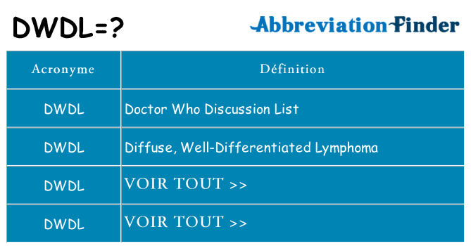 Ce que signifie le sigle pour dwdl