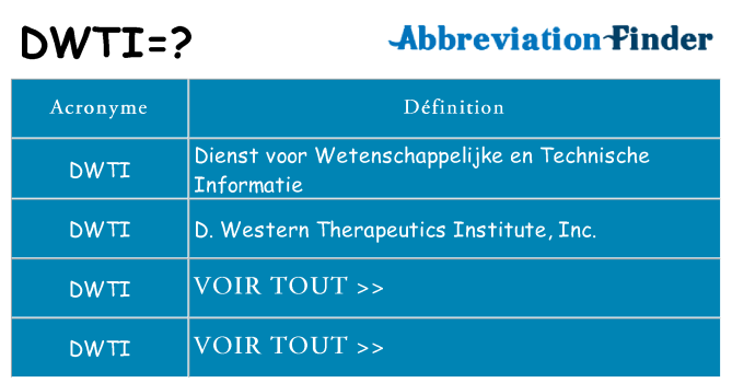 Ce que signifie le sigle pour dwti