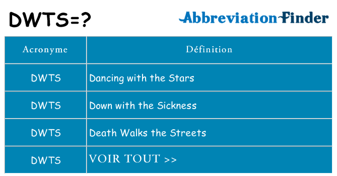 Ce que signifie le sigle pour dwts