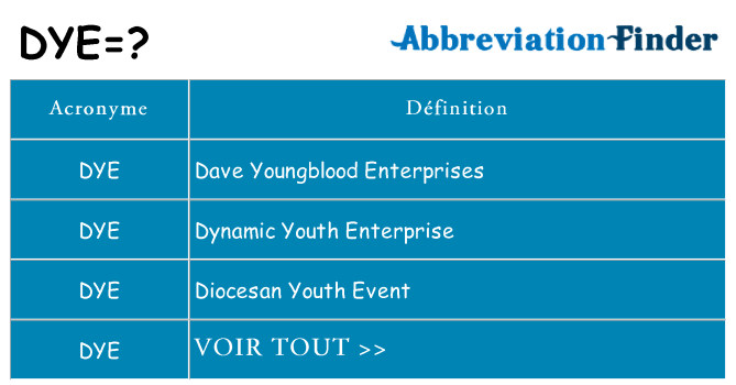 Ce que signifie le sigle pour dye