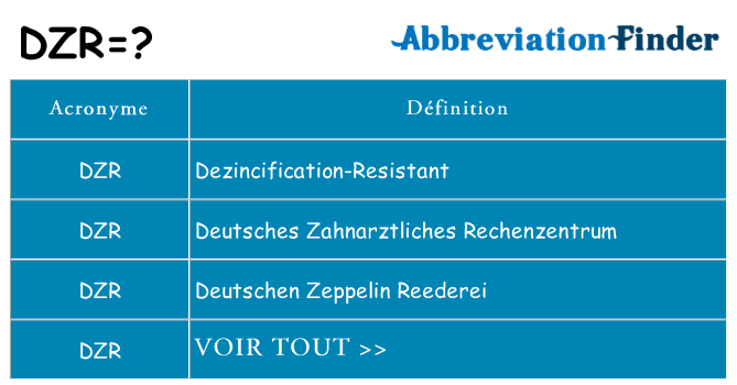 Ce que signifie le sigle pour dzr