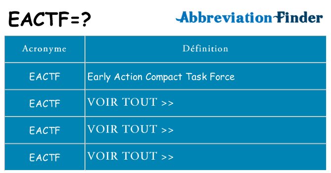 Ce que signifie le sigle pour eactf