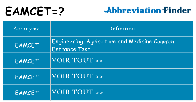 Ce que signifie le sigle pour eamcet