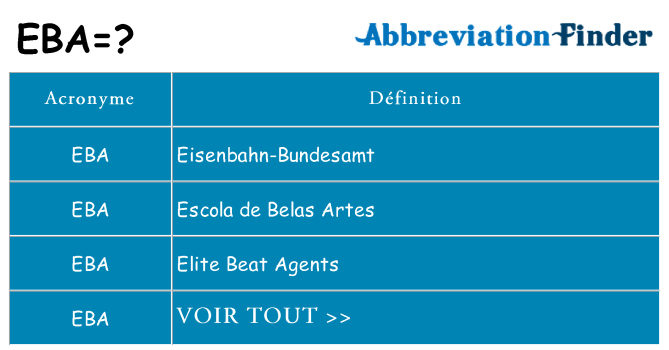 Ce que signifie le sigle pour eba
