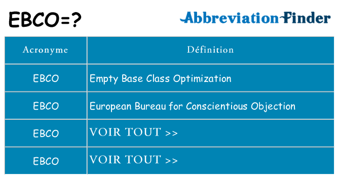Ce que signifie le sigle pour ebco